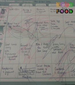 What I think of mum's meal plans ... I think they are much prettier with the pink & pen scribbles!
